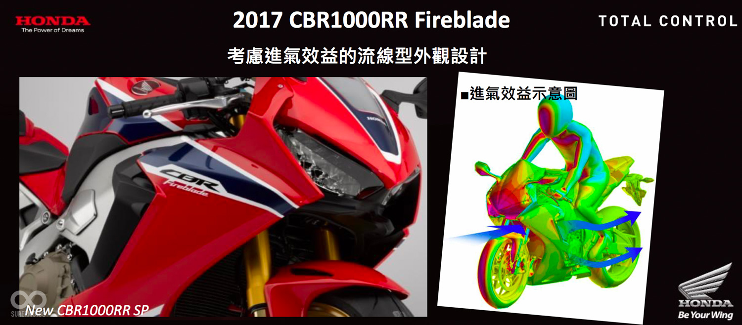 全新的CBR1000RR為提升空力，整體變得更窄，擾流孔的設計也相當考究